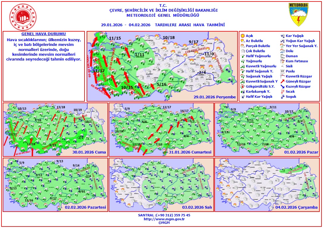 Meteoroloji’den Yeni Haftaya Uyarı