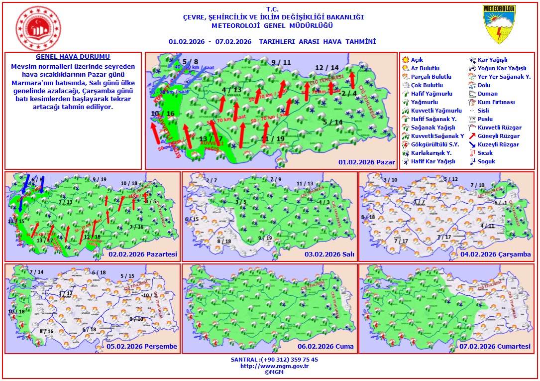 Türkiye Yeni Haftaya Yağışla Giriyor-1