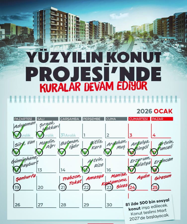 Yüzyılın Konut Projesi'nde Yeni Haftanın Kura Takvimi0-1