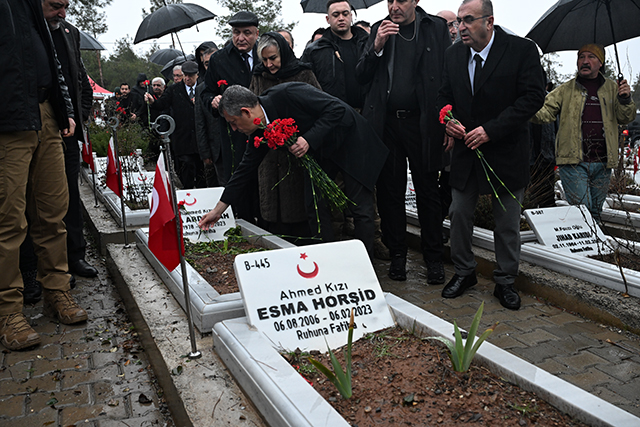 A A 20260203 40447333 40447331 C H P G E N E L B A S K A N I O Z E L K A H R A M A N M A R A S T A Z I Y A R E T L E R D E B U L U N D U