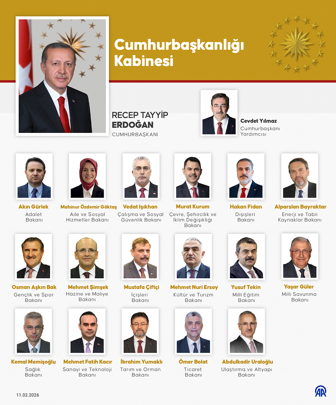 Adalet Bakanlığına Akın Gürlek, İçişleri Bakanlığına Mustafa Çiftçi Atandı