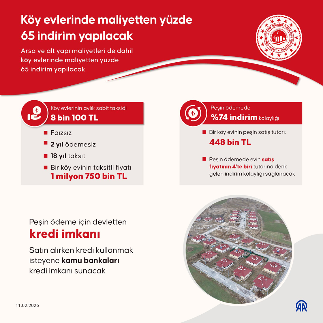 Köy Evlerinde Büyük İndirim-1