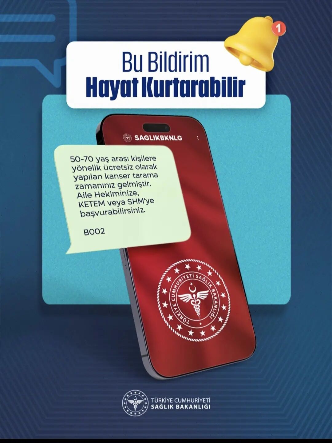 Bakan Memisoglu Duyurdu Kanser Taramalarinda Tum Zamanlarin Rekoru Kirildi 315F571A 662C 4Ac4 909D 6D99Ffd19Ebe