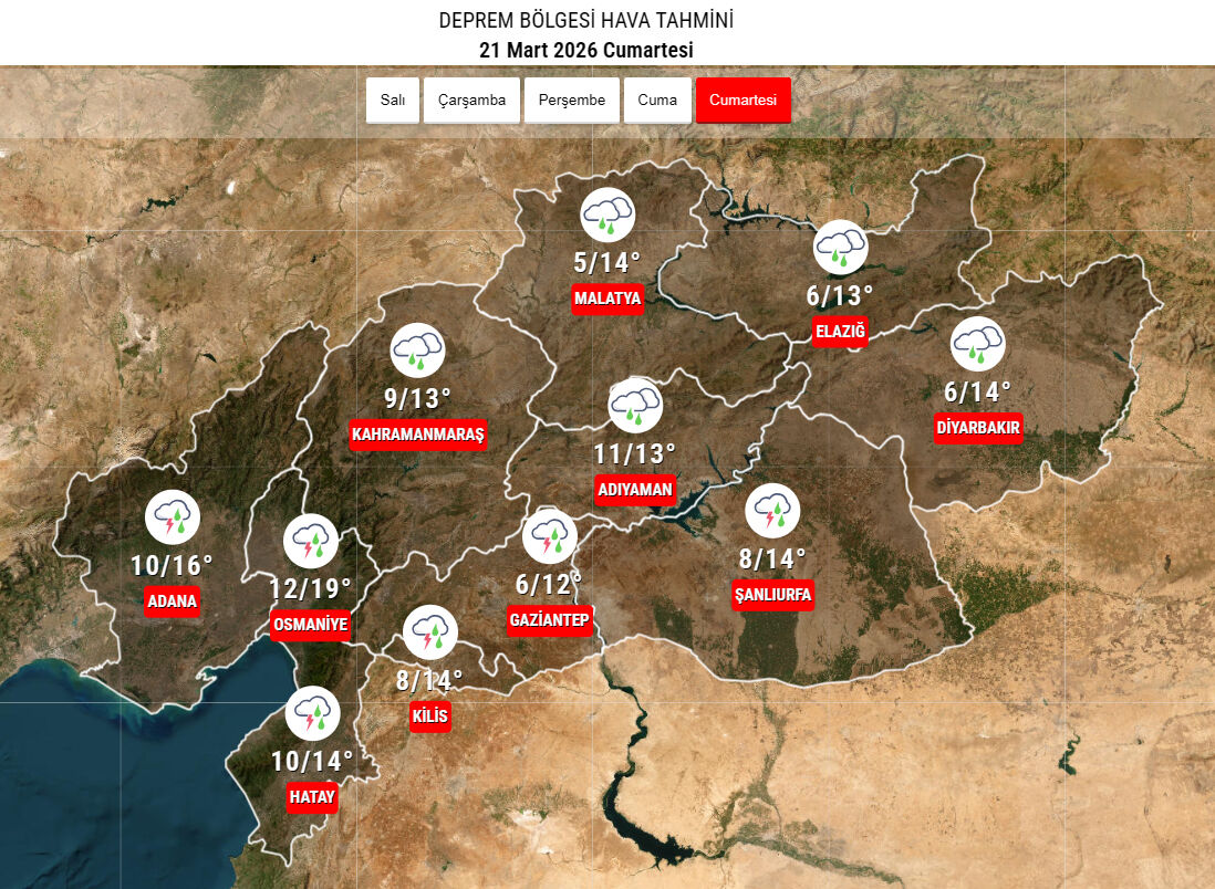 Deprem Bölgesinde Hafta Sonu Yağışlı Hava Etkili Olacak