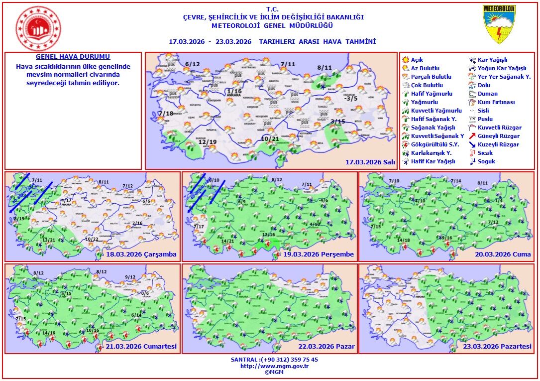 Meteoroloji’den Yeni Haftaya Ilişkin Tahmin