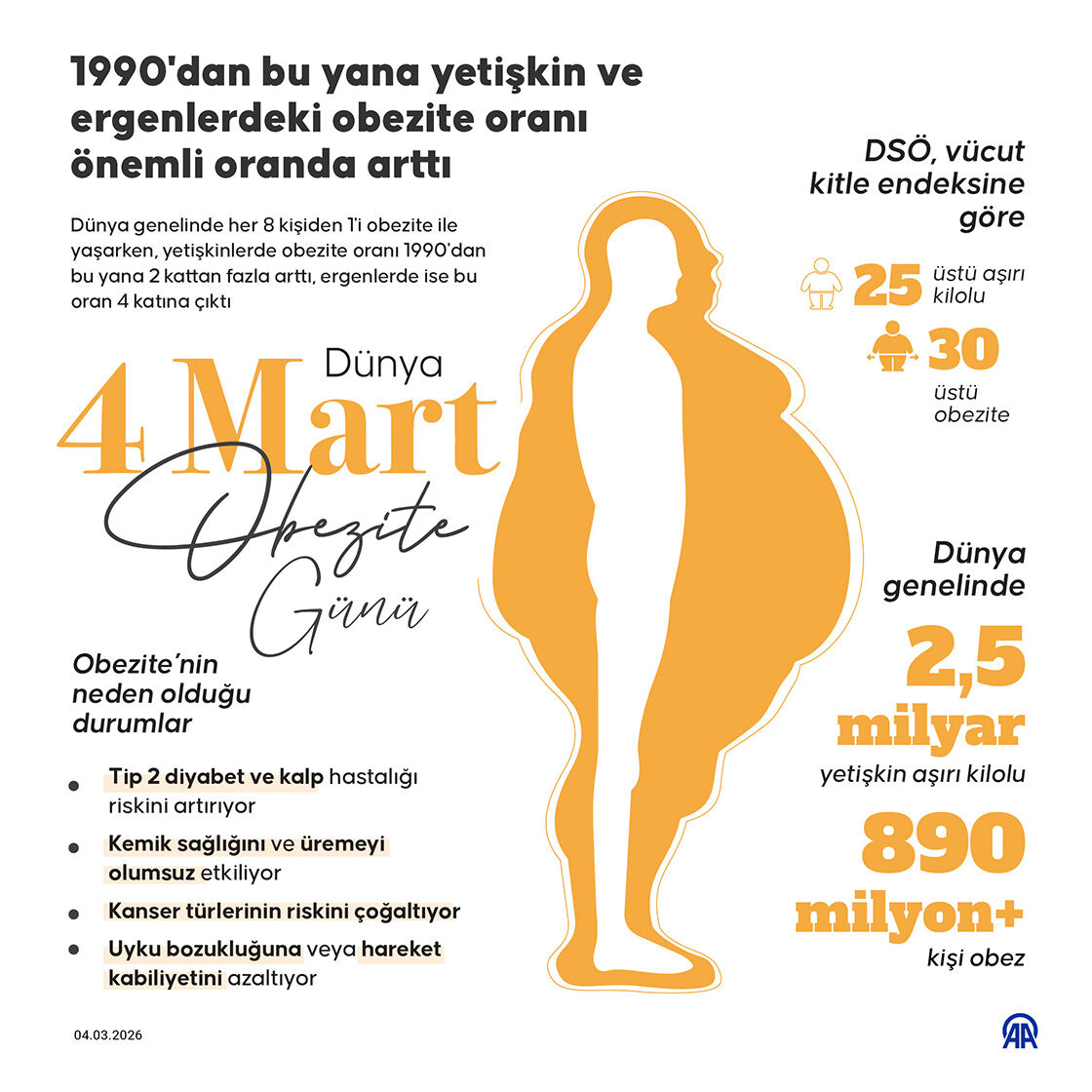 Sağlık Bakanlığından Obeziteyle Mücadelede Yeni Adım (2)