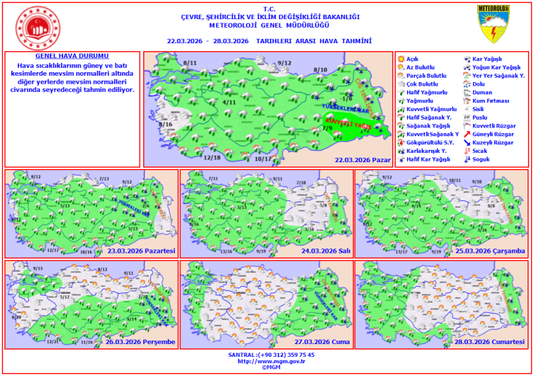 Yeni Haftada Hava Nasıl Olacak-1